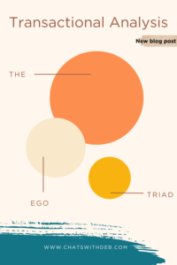 Transactional Analysis The ego triad